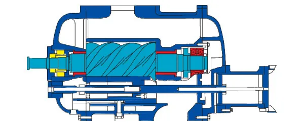 Винтовой компрессор Howden WRV, разрез