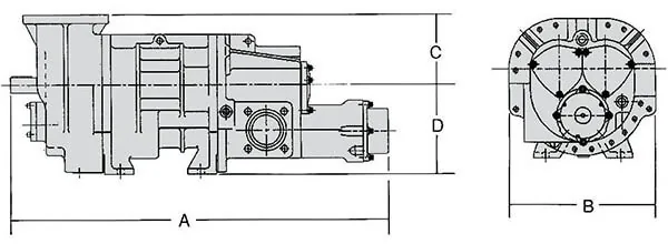 Винтовые компрессоры Howden XRV 163 и XRV 204