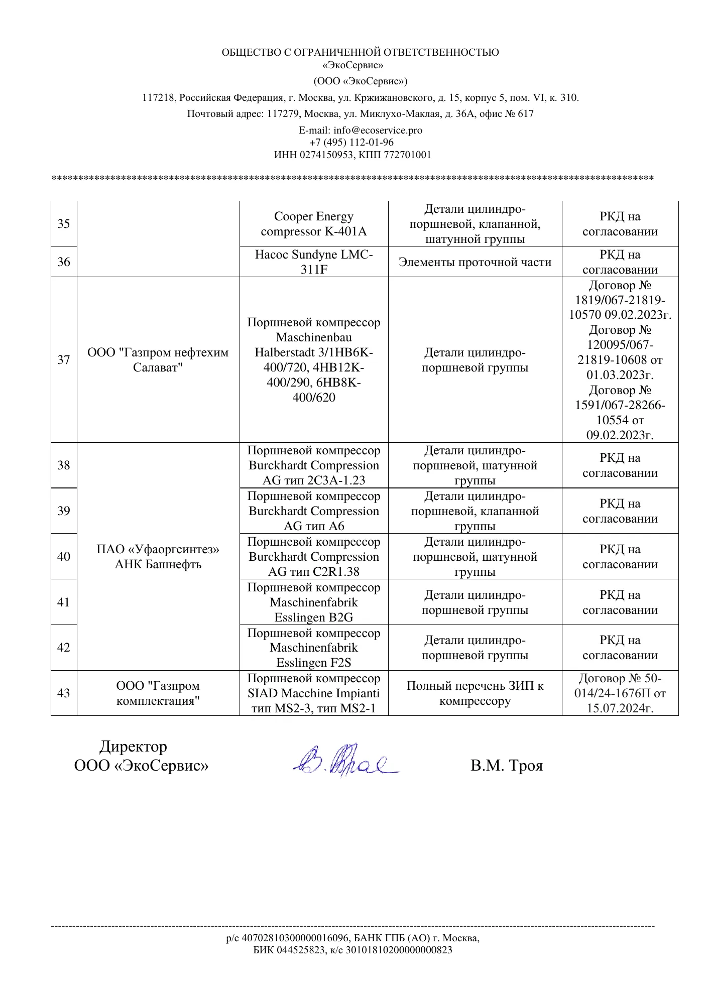 Референс-лист по обратному инжинирингу (ver. 02.10.24), стр. 4