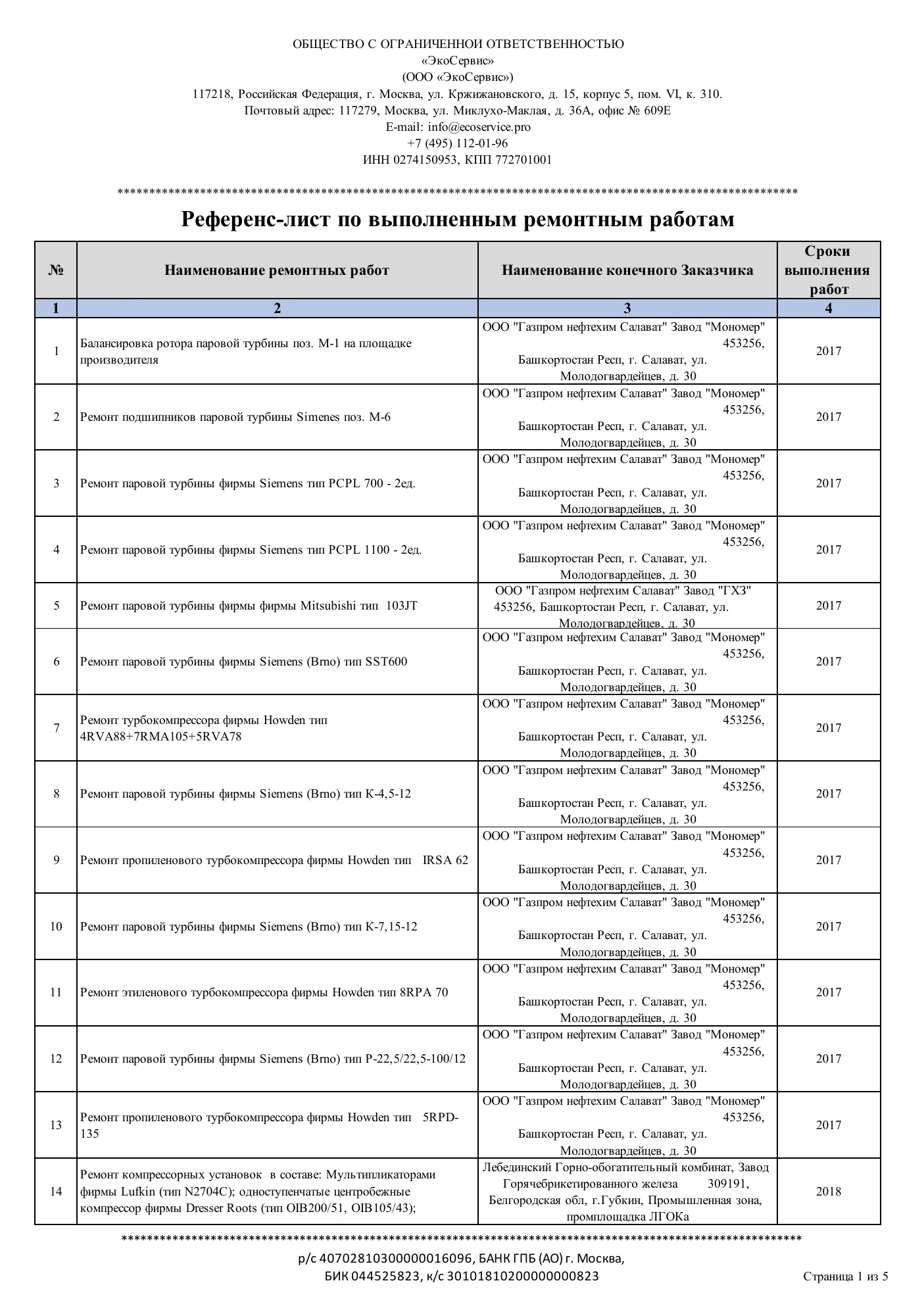 Референс-лист по выполненным ремонтным работам (ver. 17.03.26), стр. 1