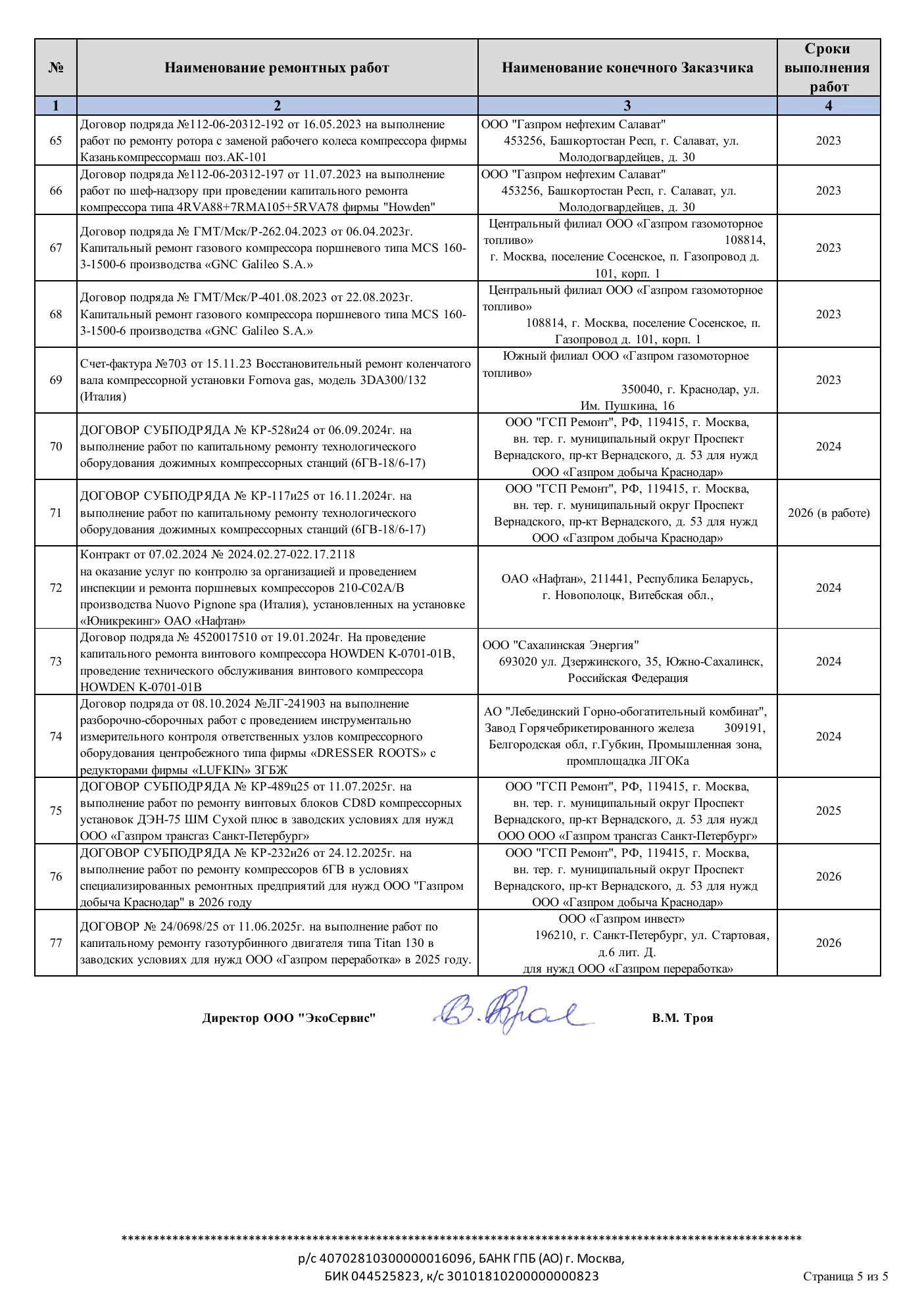 Референс-лист по выполненным ремонтным работам (ver. 17.03.26), стр. 5